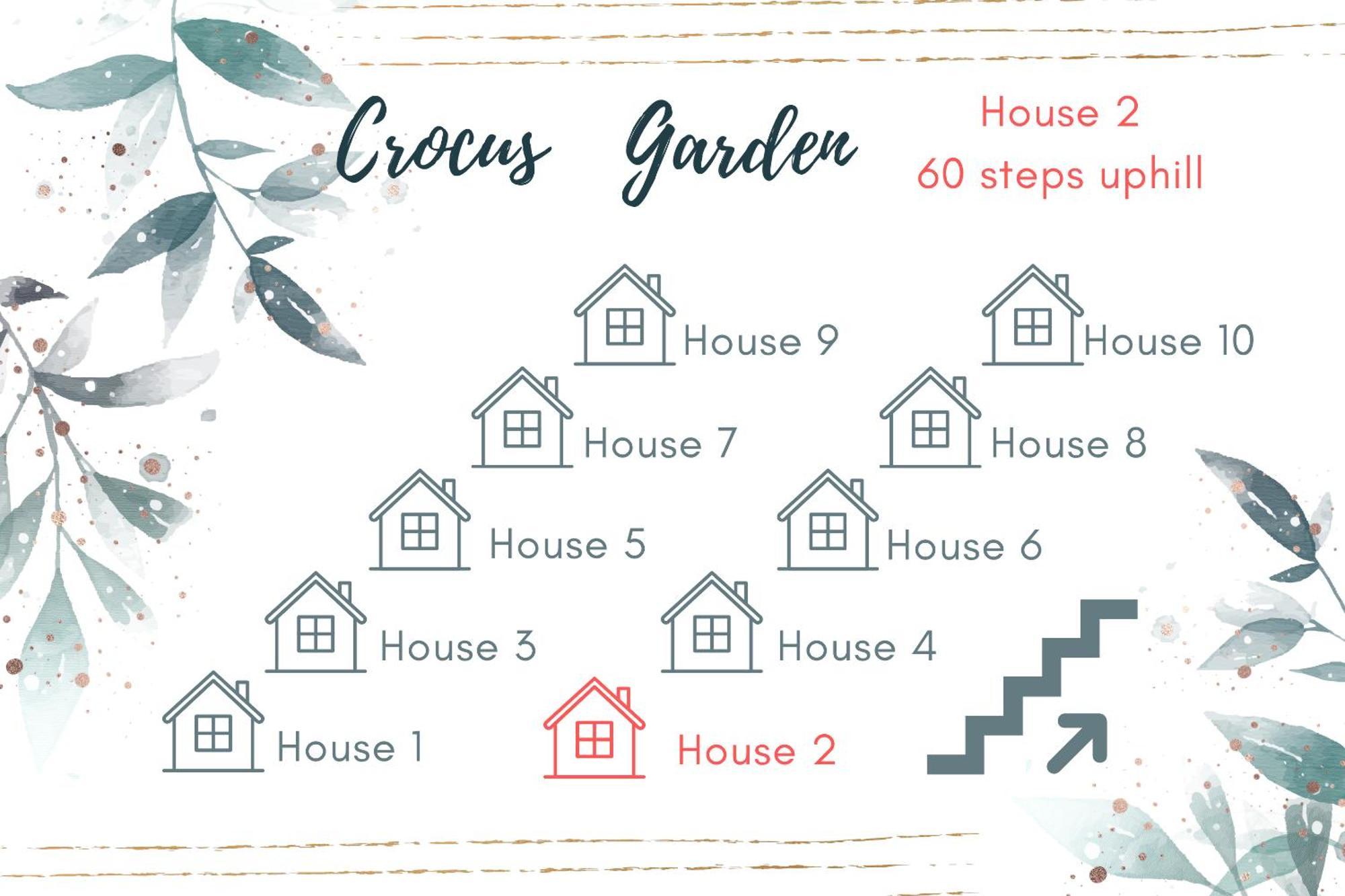 Crocus Garden Vila Haad Yao Quarto foto