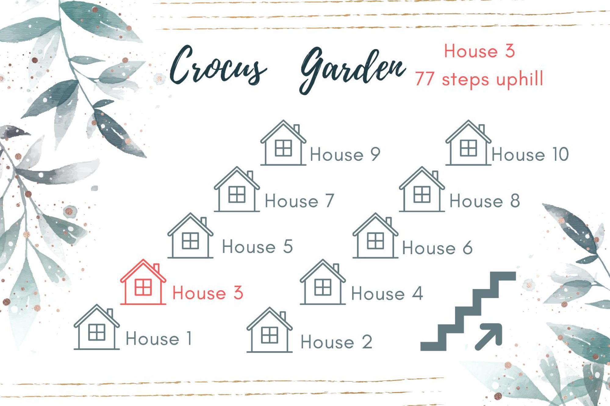 Crocus Garden Vila Haad Yao Quarto foto